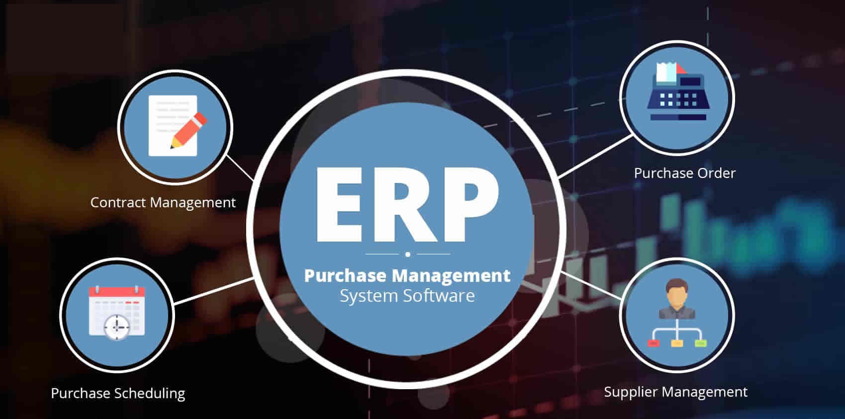 Sales and Purchase